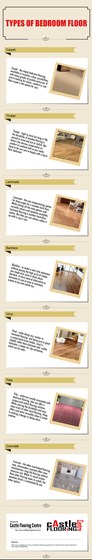 Infographic: Types of Bedroom Floor