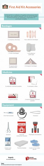 Infographic: First Aid Kit Accessories